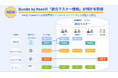 オールインワンのSaaS一元管理ツールBundle by freee、「統合マスター機能」が特許を取得 200超のSaaSから従業員情報をインポートして従業員マスターを統合