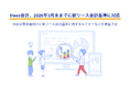 freee会計、2026年3月末までに新リース会計基準に対応
