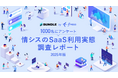 Bundle by freee、「情シスのSaaS利用実態調査レポート2025年版」を公開 2年前と比較してSaaS利用は95%以上増加