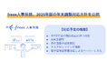 freee人事労務、2025年版の年末調整の対応方針を公開 AI年末調整やペーパーレス対応で「年末調整を、もっと『安心』で『ラク』に。」
