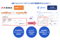 freee会計、大塚商会の「大塚商会 お客様マイページ」との連携を開始 大塚商会法人顧客のインボイス制度対応と振込業務を効率化