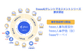 freeeがAIを活用したタレントマネジメントシリーズの提供を開始　本日より「freee人事制度設計」「freee人事評価（仮）」「freeeサーベイ」の事前登録受付を開始