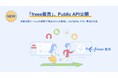 クラウド型販売管理システム「freee販売」、Public APIを公開　既存の外部システムとのAPI連携で「転記ゼロ」を実現し、AIが活用しやすい基盤を促進