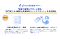 freee創業融資サポート、「創業計画書AIサポート機能」と「専門家による創業計画書無料チェックサポート」を提供開始
