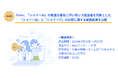 freee、「シャドーAI」の急速な普及に伴い情シス担当者を対象とした「シャドーAI」と「シャドーIT」の比較に関する調査結果を公開