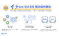 freee、固定資産にまつわるすべての業務をシームレスにつなぐ「freee固定資産」を5月26日より順次提供開始