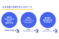 freee、AI戦略の実現に向けた次なる取り組みとして「freee AIアシスタント」と「freee カスタムオーダー」の提供を開始