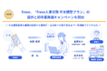 freee、「freee人事労務 年末調整プラン」の提供と初年度無償キャンペーンを開始
