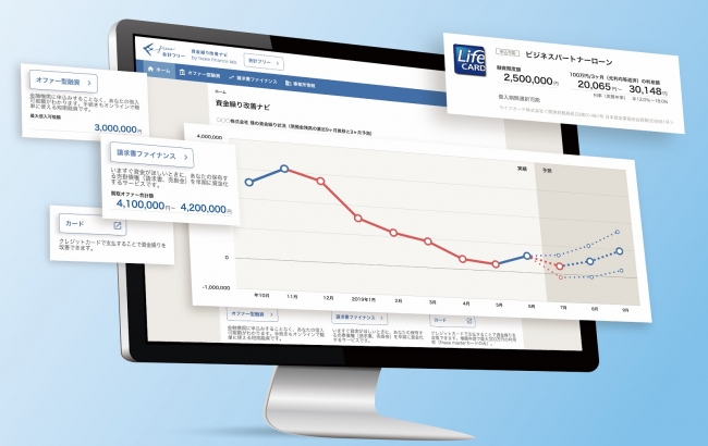 調達できる金額がわかる資金繰り管理の 資金繰り改善ナビ 2019年 日経優秀製品 サービス賞 最優秀賞を受賞 Freeeのプレスリリース