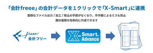 Ipo準備企業や上場企業の開示書類作成業務を自動で効率化 Freee 宝印刷と会計データapi連携を開始 Freeeのプレスリリース