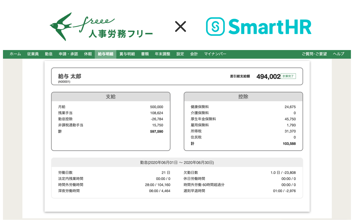 人事労務freee で作成した給与明細データをapiでsmarthrに連携が可能に Freeeのプレスリリース