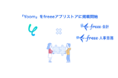 業務自動化プラットフォーム「Yoom」をfreeeアプリストアに掲載開始