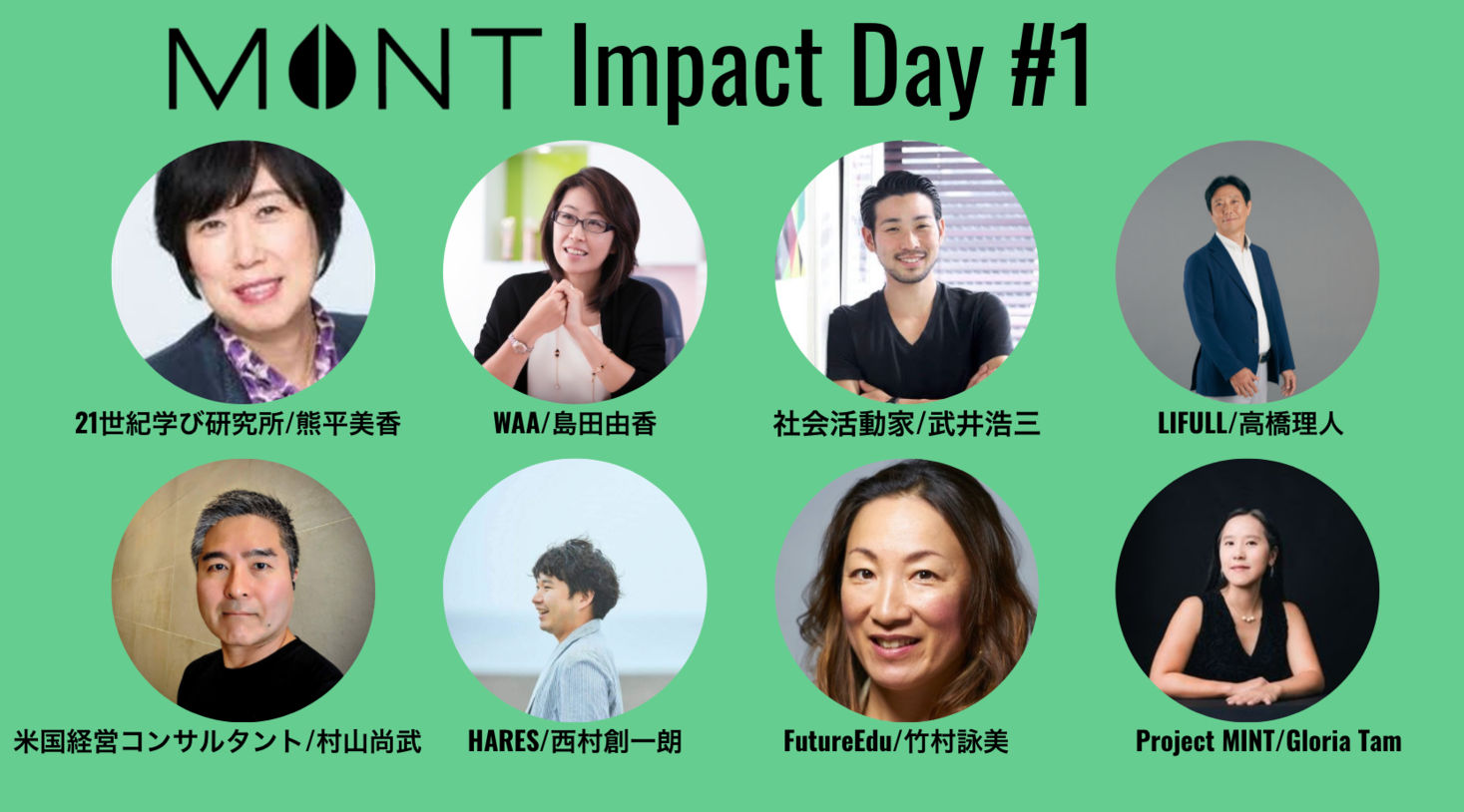 【働き方改革、教育、政府、メディア、投資各界の著名人が集合！】Project MINT 第１期生卒業イベント  「Impact Day」を2020年12月20日に開催！