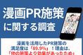 漫画を活用したPR施策の満足度は「89.9%」！その理由は「他の施策より効果があったため」。具体的な成果とは？