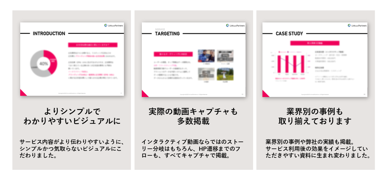 インタラクティブ動画 動画 広告 サービスを展開するリンクアンドパートナーズ サービス資料大幅リニューアル 株式会社リンクアンドパートナーズのプレスリリース