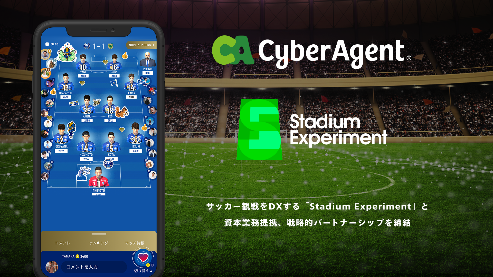 サッカー観戦をdxする Stadium Experiment が資金調達を実施 サイバーエージェントとの戦略 的パートナーシップを強化 株式会社スタジアムエクスペリメントのプレスリリース