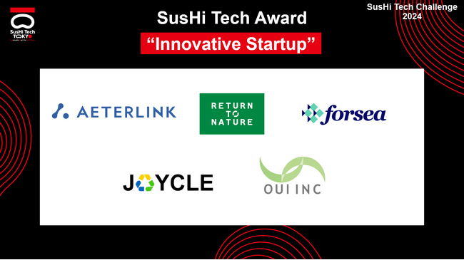 Innovative Startup部門の受賞企業