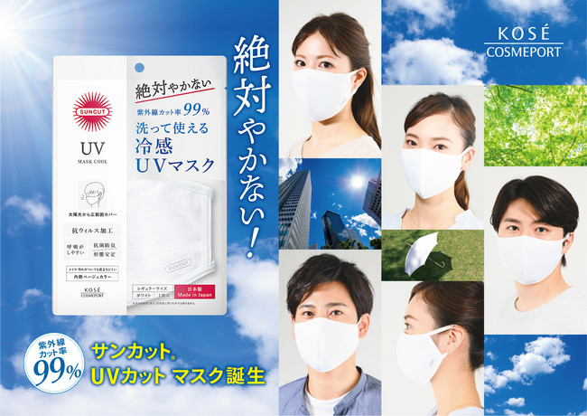 [THE CLASSIC TOKYO] 【現役皮膚科医監修】新開発 UVカット率