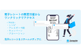電子レシートからワンクリックで購買商品の情報にアクセスできる新システムで特許取得