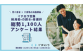 【総勢1,100人調査】介護を必要とする側と、介護を提供する側の両面から介護を取り巻く実態に迫る