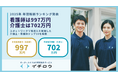 看護師997万円・介護士702万円、介護のスポットワークで高水準報酬を実現――イチロウ、2025年パートナー報酬ランキングを発表