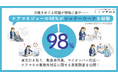 「それ、誰の仕事？」身元引き取り、救急車同乗、マイナンバー対応…要介護者をめぐる行き場のない業務がケアマネに集中