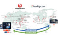 JAL、海外空港の整備部門にBuddycom採用 ~映像+複数人同時翻訳で現場業務をDX~