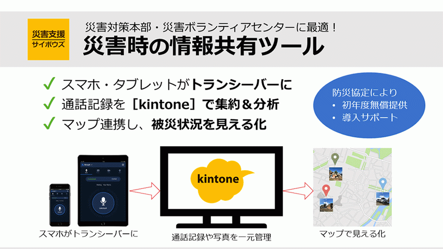 災害対策本部・災害ボランティアセンターに最適