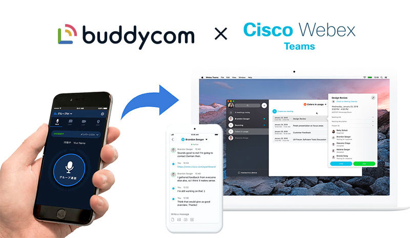 シスコとパートナー締結 Buddycomでシームレスなコミュニケーションを加速 株式会社サイエンスアーツのプレスリリース