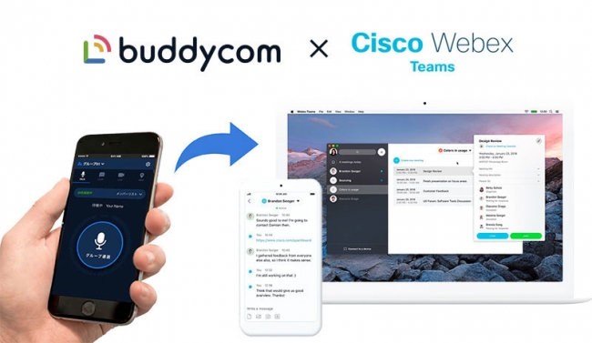 Cisco Webex Teamsとの連携イメージ