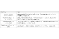 ８月１１日(火・祝)に、小学生向けの体験型イベント　　　　　「90000 系先行試乗会＆9つのひみつを探そう！」を開催します！