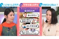 子ども1人2万円給付に“賛否の声” 子育て中のテレ朝・森川夕貴アナ「2万円はありがたい。でも長期的な安心にはつながらない」｜『わたしとニュース』無料見逃し配信中