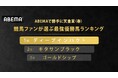 競馬ファンが選ぶ歴代最強優勝馬は？「ABEMAで勝手に天皇賞（春）」投票ランキング発表！第1位は「ディープインパクト」に決定！「ちょっと負けるイメージがわかないな…」