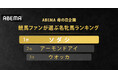 競馬ファンが選ぶ名牝馬は？SNS企画「あなたの"最強の名牝馬"は？」投票ランキング発表！第1位は「ソダシ」に決定！「とにかくかわいい そして強い！正に白い奇跡」