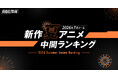 2026年、新作夏アニメの「ABEMA」中間ランキングを発表！再生数は『LV999の村人』、コメント数は『無職転生Ⅲ』が1位を獲得！異世界ファンタジー作品が上位を席巻