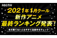 おすすめアニメ2021冬「ABEMA」でみんなが観たアニメはコレだ!「ABEMA」独自集計!2021年1月クール新作アニメ全話の“最終”ランキング発表!