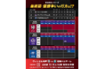 「ABEMA」、2連覇が懸かるJ1神戸の最終節・湘南戦を12月8日(日)より「ABEMA de DAZN」にて無料生中継!水沼貴史、J1上位クラブに勝利を挙げる難敵に警鐘「神戸としては怖い相手」