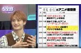 梶裕貴、自分の声をAI化し販売に至った経緯を明かす「自分にしかできないエンタメを」石田晴香&DXTEEN・寺尾香信のアニメ遍歴を深掘り!『「SHIBUYA ANIME BASE」#シブアニ』 #30