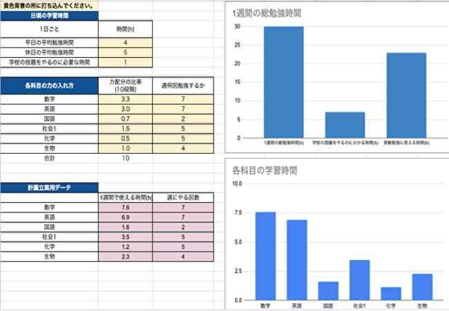王 2020 頭脳