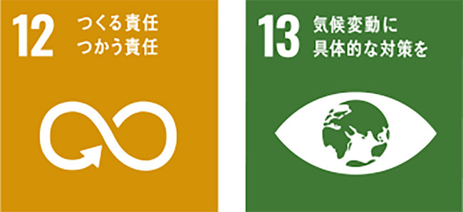 大切な地球の資源について身近な取り組みから持続可能な世界を目指します。