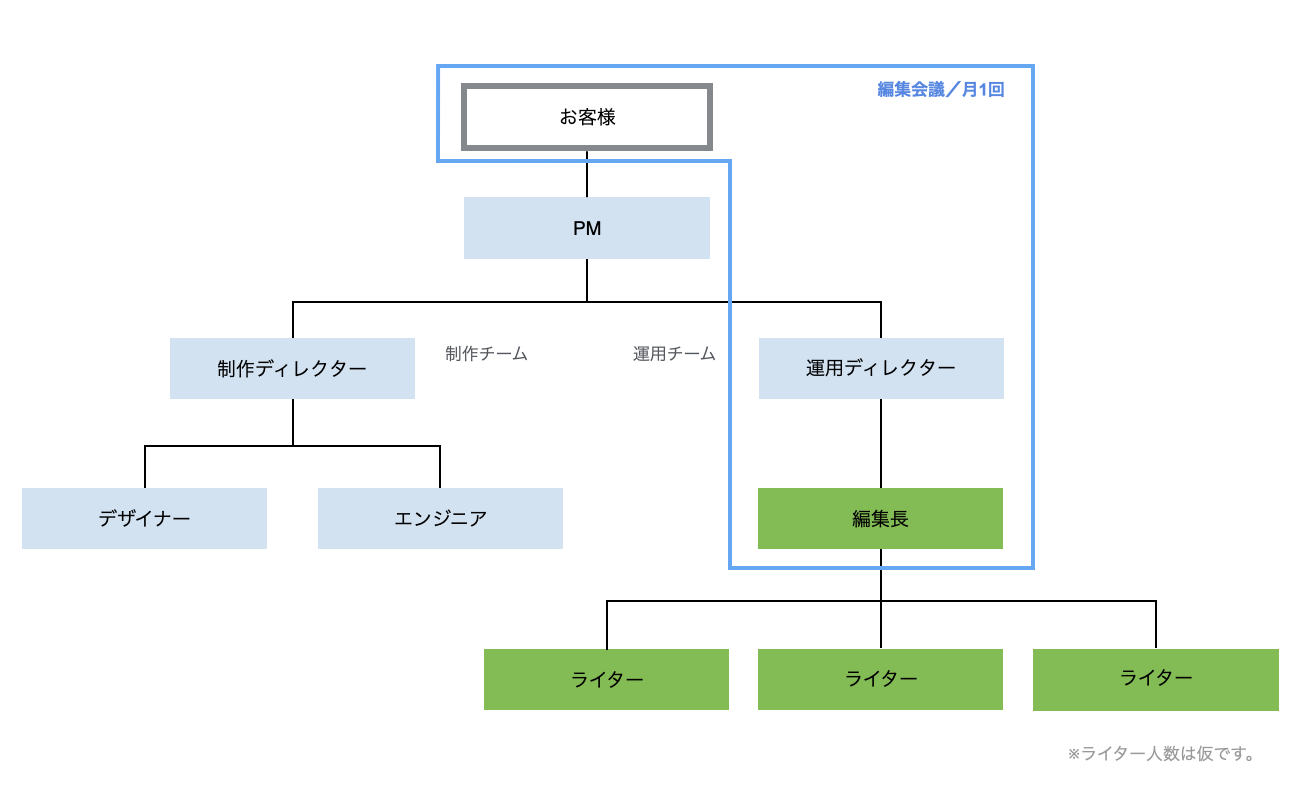 D64670 38 cb96fa134129820f8b88 0