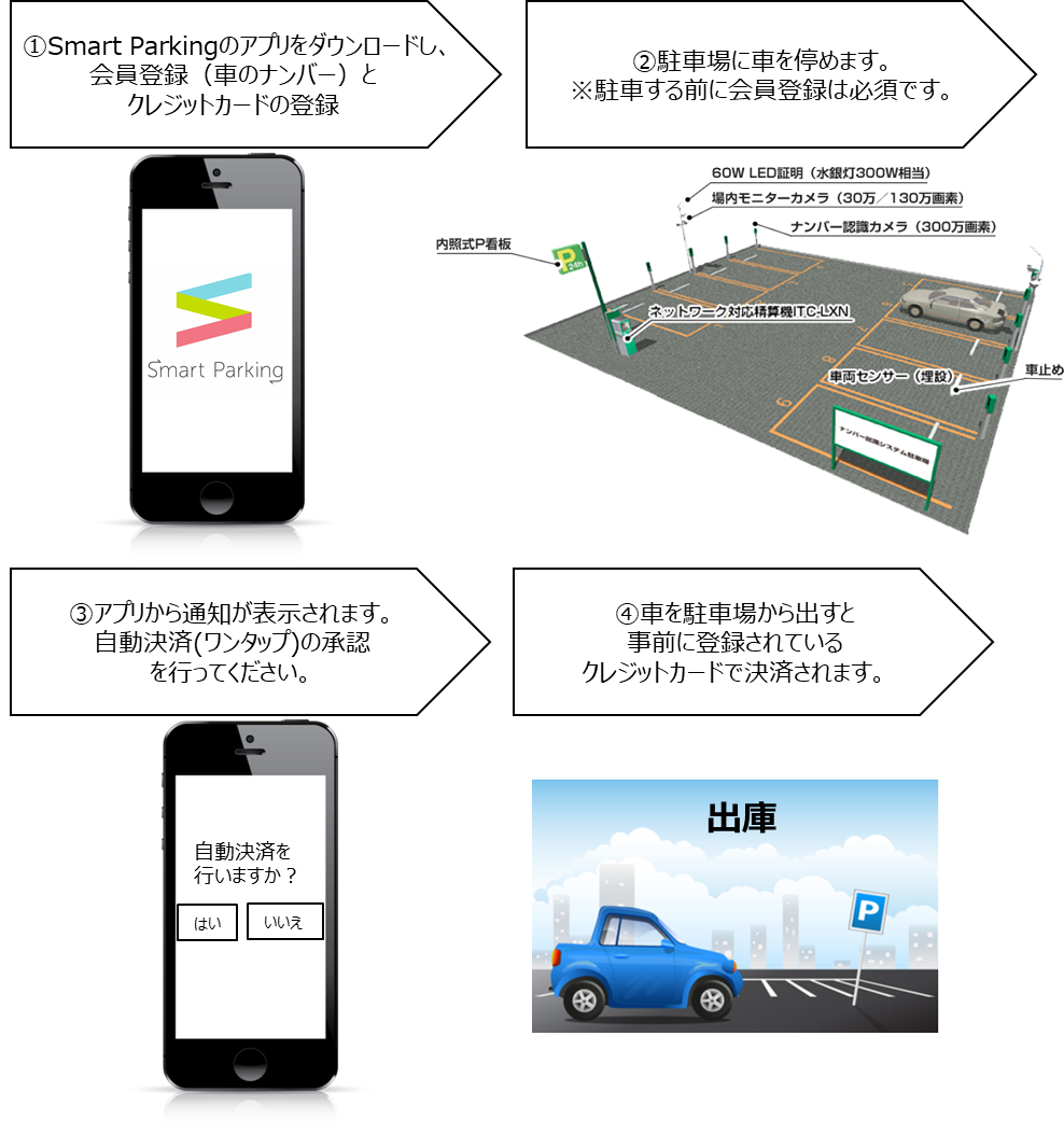 D64692 8 989870 1