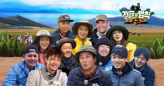 (C)SBS (C)SBS
