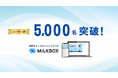 ユーザー数5,000名突破!クリエイティブ制作に特化したコミュニケーションツール「MiLKBOX」