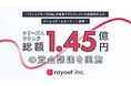 クリエイティブのPMOを提供するrayout株式会社がシリーズAで総額1.45億円の資金調達を実施