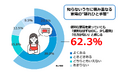「便利なはずなのに、少し面倒」約6割が実感　知らないうちに積み重なる、家電の“隠れひと手間”が明らかに！