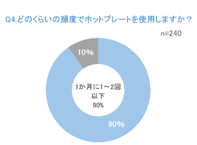 【全品送料無料】 象印マホービングリルなべ用の土鍋風なべ(取っ手付)★1個※BG311810G-00はこちらに統合されました。
