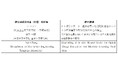 「第18回マンダム動物実験代替法国際研究助成金公募」 助成テーマ決定
