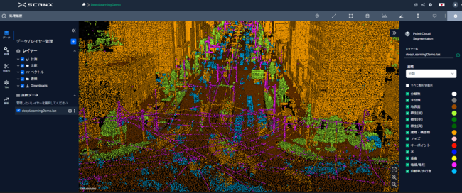 ScanXで自動分類した都市部の点群データ ［ピンク：電線・電柱、水色：自動車・歩行者、オレンジ：人工構造物］ （株式会社トータルネットワークサービス提供）