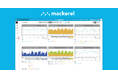 はてなの「Mackerel」をSCSKが採用。統合監視サービス「MoniPro M」での提供を開始